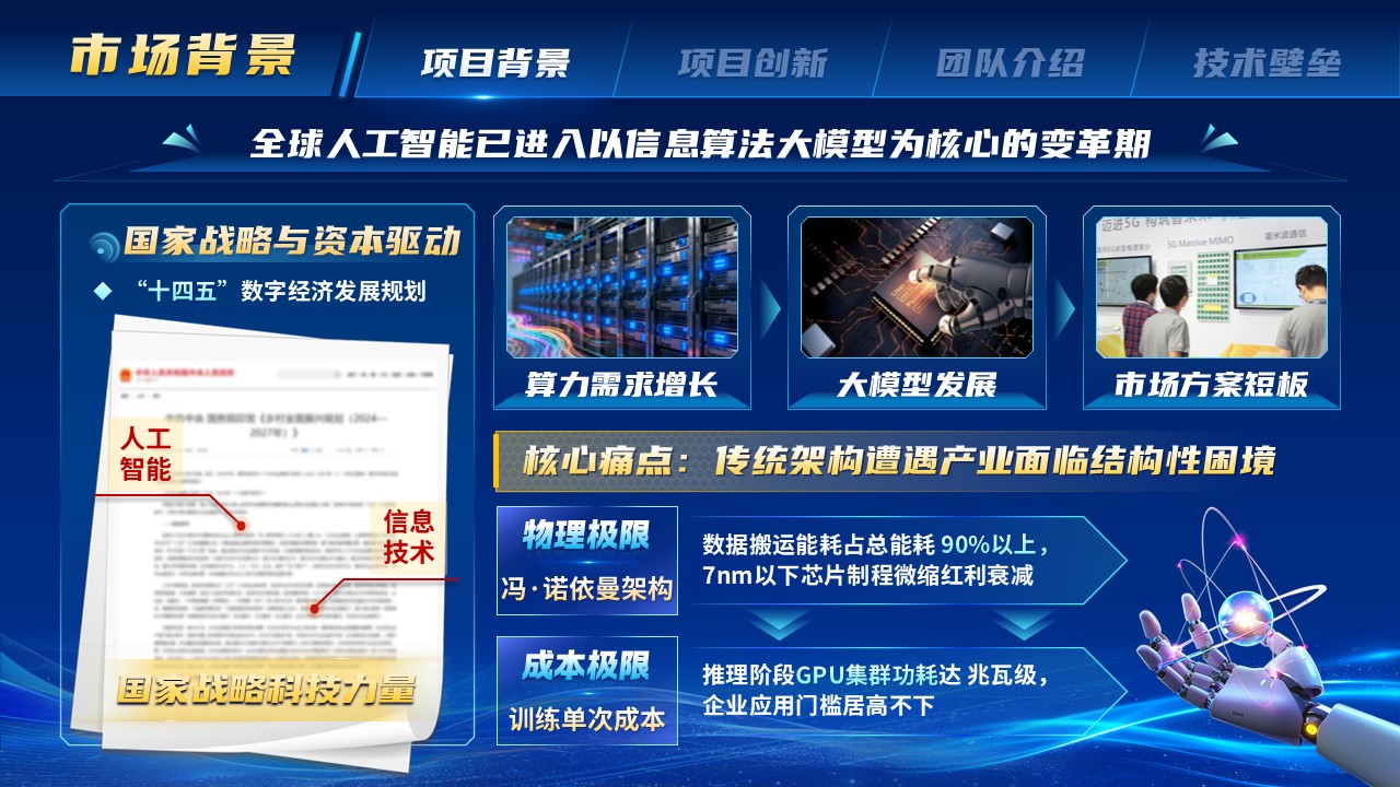 《重塑算力基座》蓉漂杯博士博士后创新创业大赛第3页预览图
