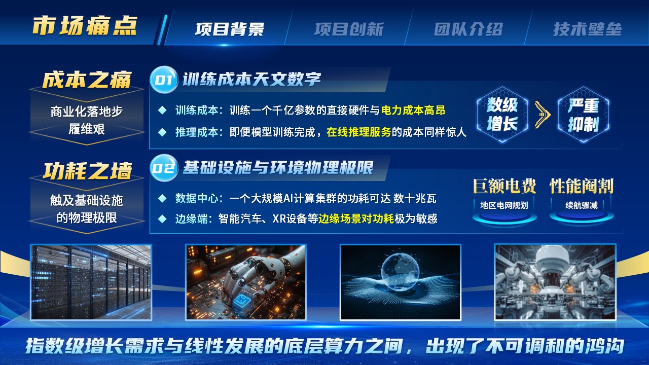 《重塑算力基座》蓉漂杯博士博士后创新创业大赛第5页预览图