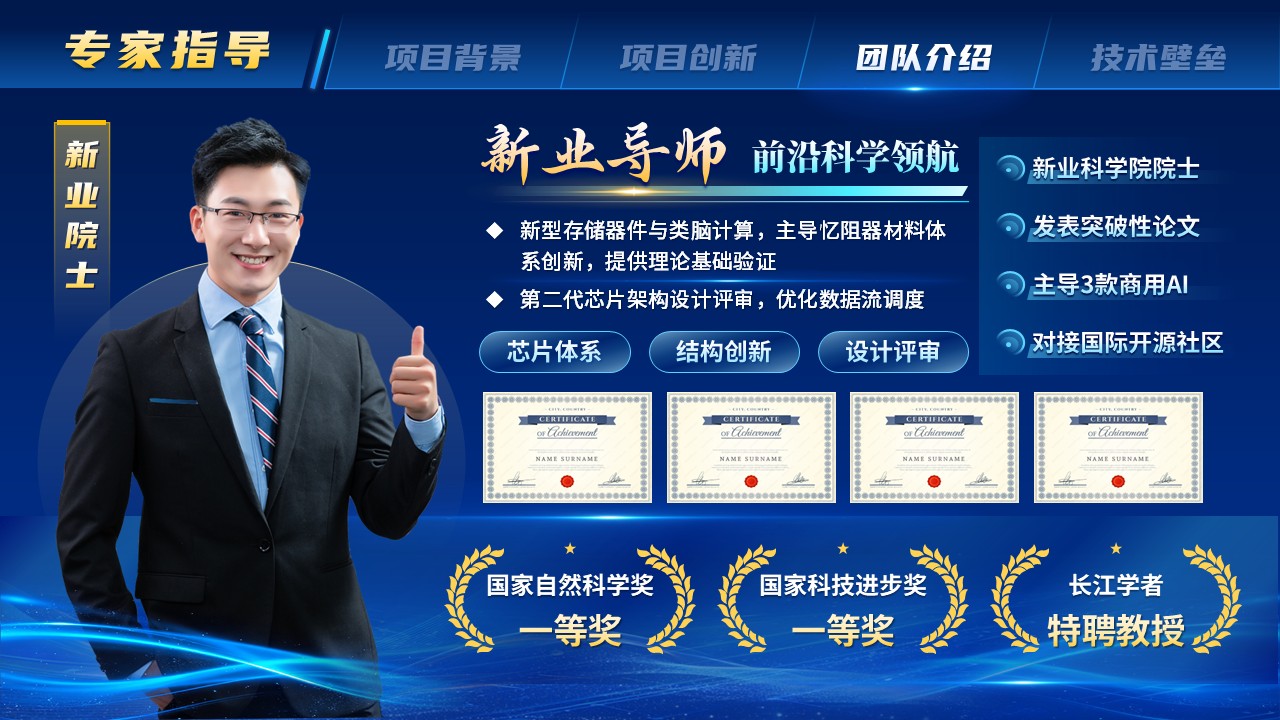 《重塑算力基座》蓉漂杯博士博士后创新创业大赛第10页预览图