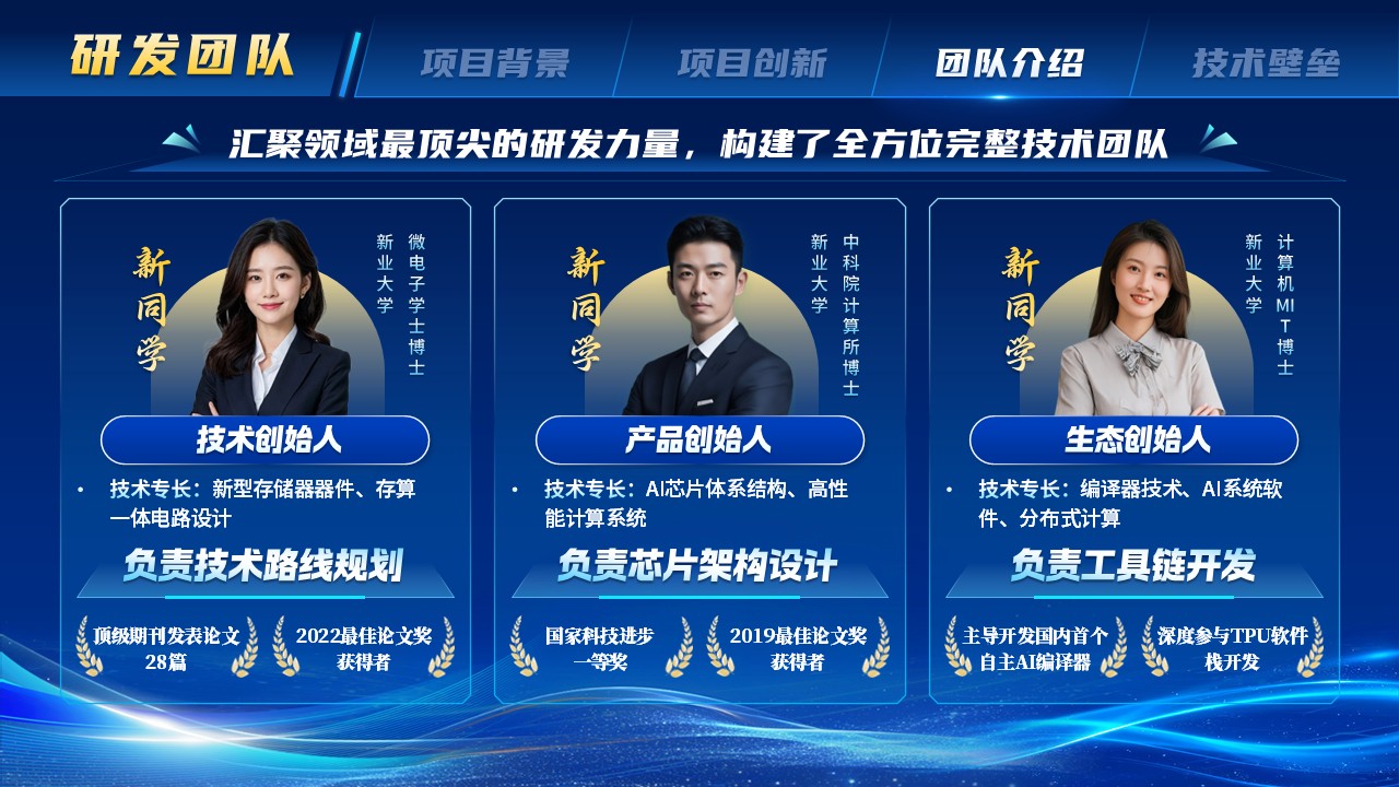 《重塑算力基座》蓉漂杯博士博士后创新创业大赛第11页预览图
