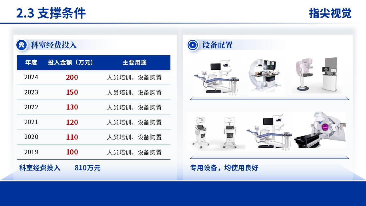 067期-河北省省级临床重点专科创建申报答辩骨科（蓝色）第6页预览