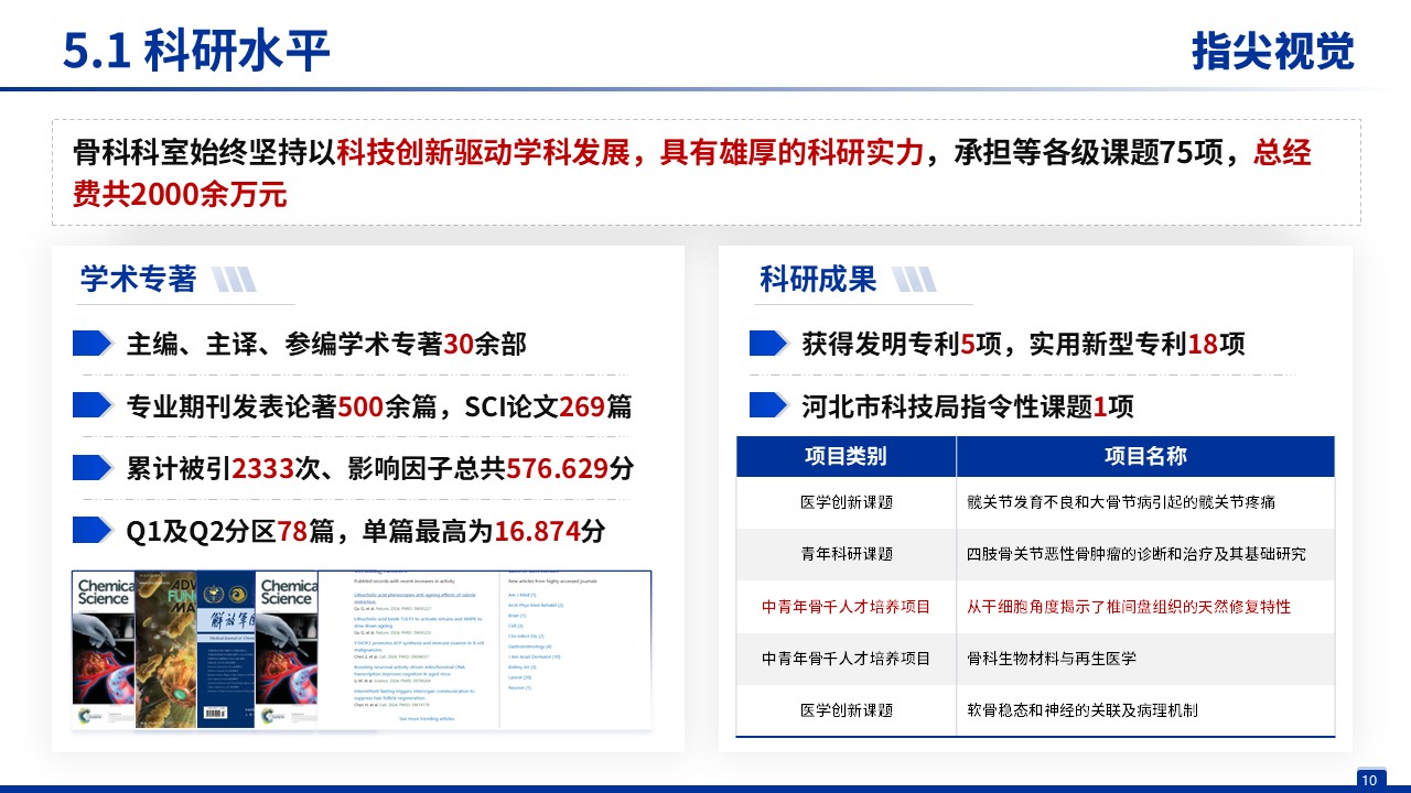 067期-河北省省级临床重点专科创建申报答辩骨科（蓝色）第10页预览