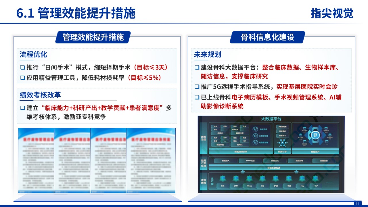 067期-河北省省级临床重点专科创建申报答辩骨科（蓝色）第11页预览