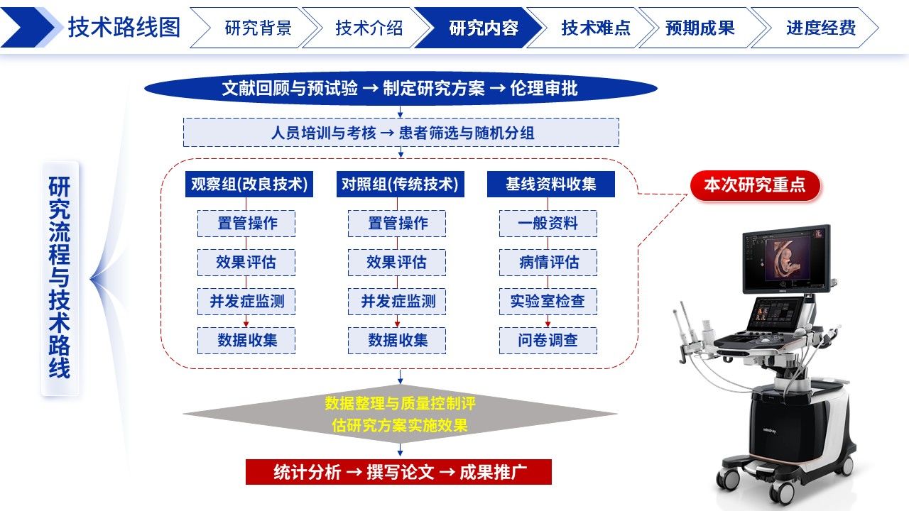 421期-课题申报-老年重症患者超声改良中线导管置管应用研究第12页预览