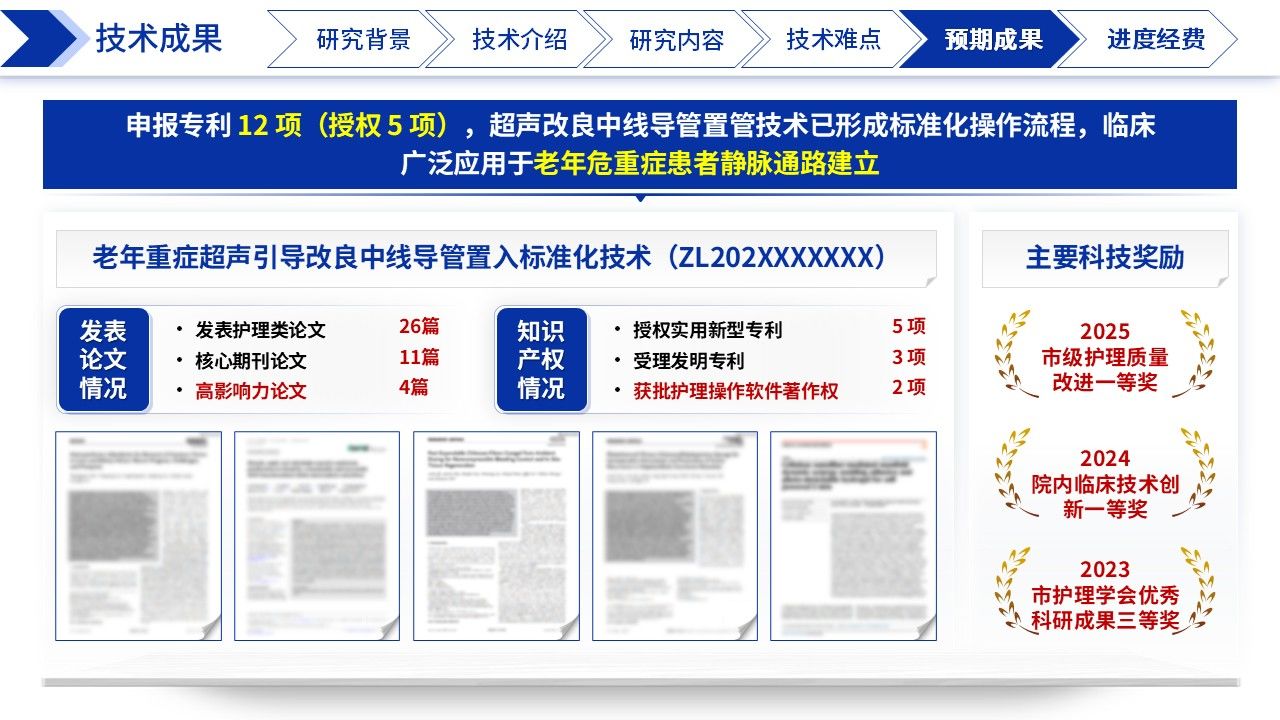 421期-课题申报-老年重症患者超声改良中线导管置管应用研究第15页预览