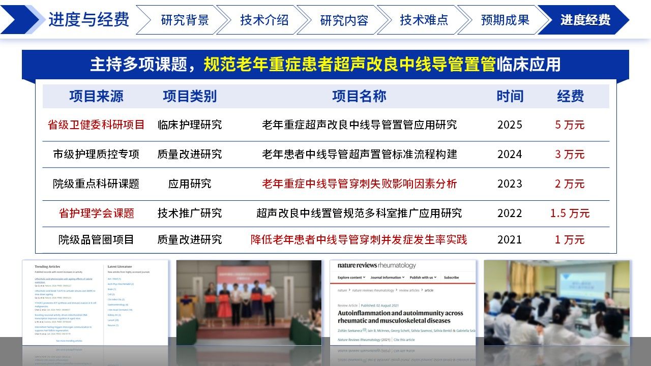 421期-课题申报-老年重症患者超声改良中线导管置管应用研究第16页预览