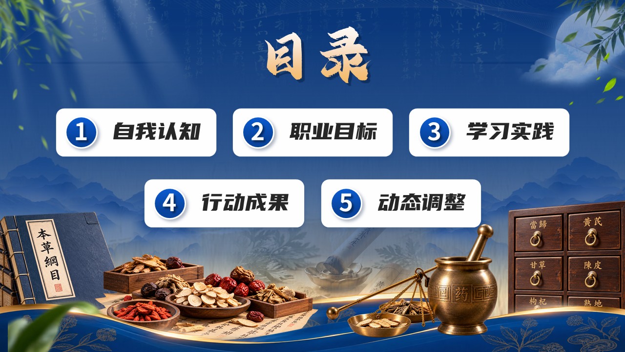 《古方今用，焕新而行》职规赛第2页预览图