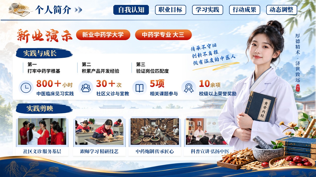 《古方今用，焕新而行》职规赛第3页预览图