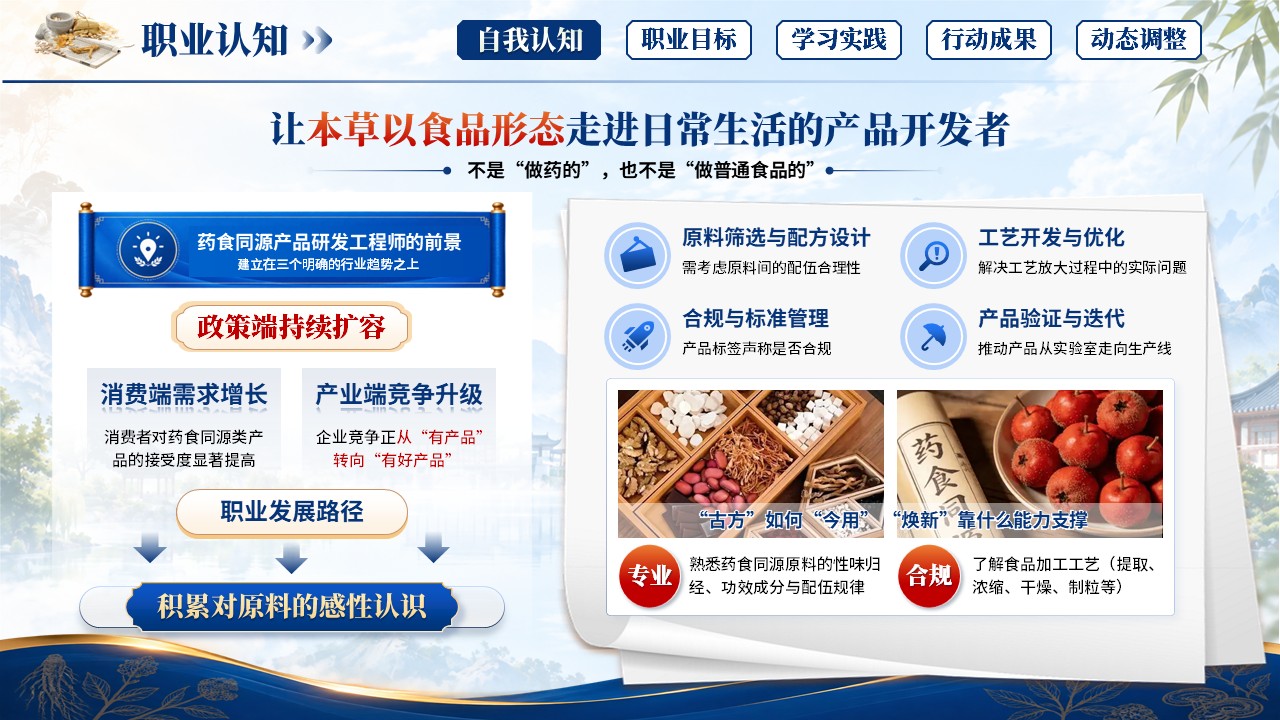 《古方今用，焕新而行》职规赛第4页预览图