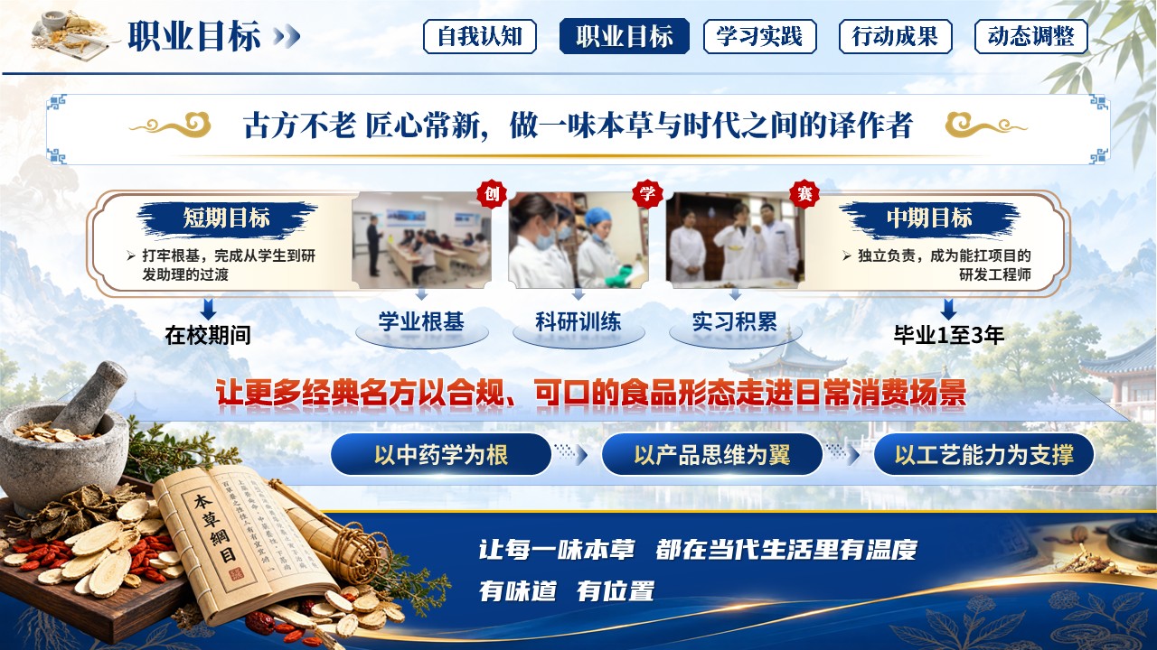《古方今用，焕新而行》职规赛第5页预览图