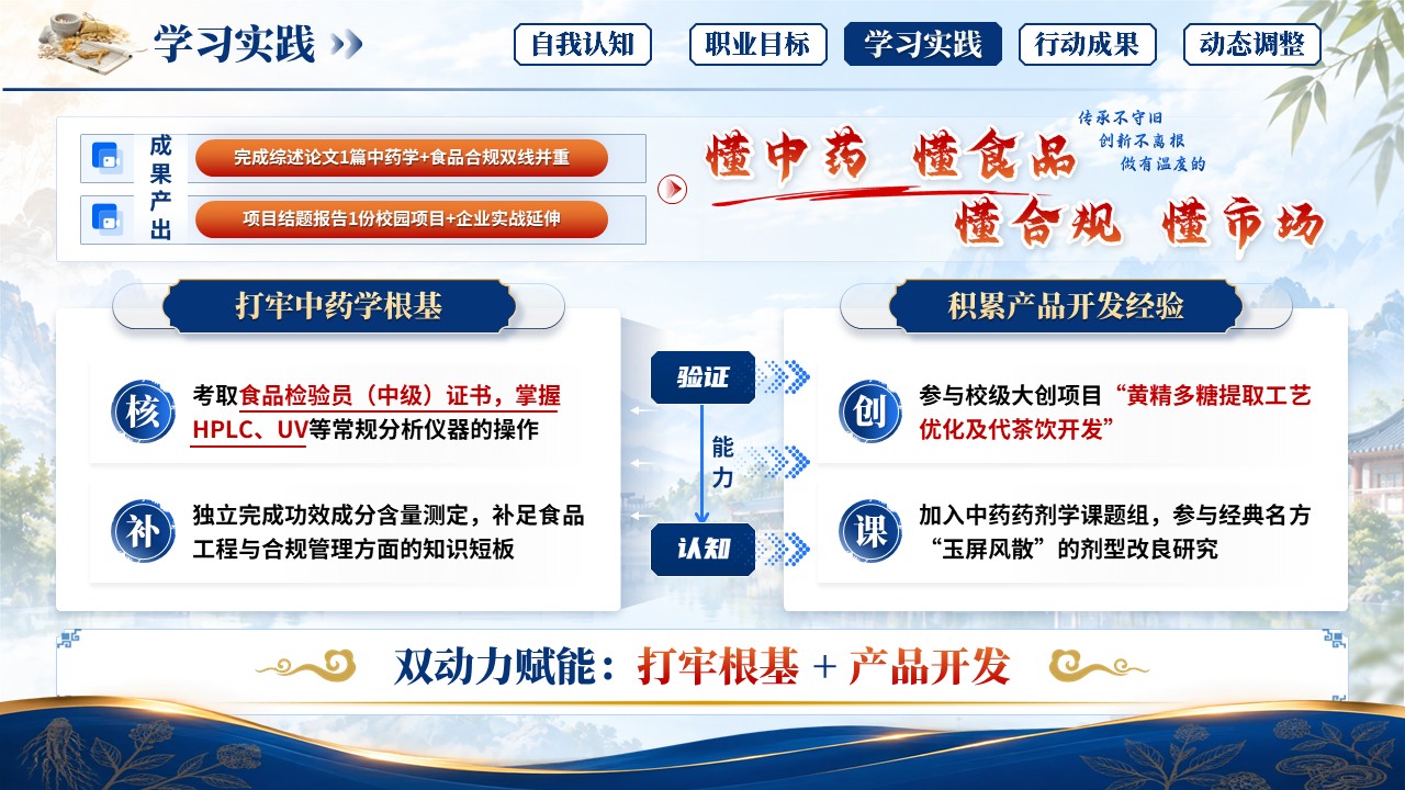 《古方今用，焕新而行》职规赛第7页预览图