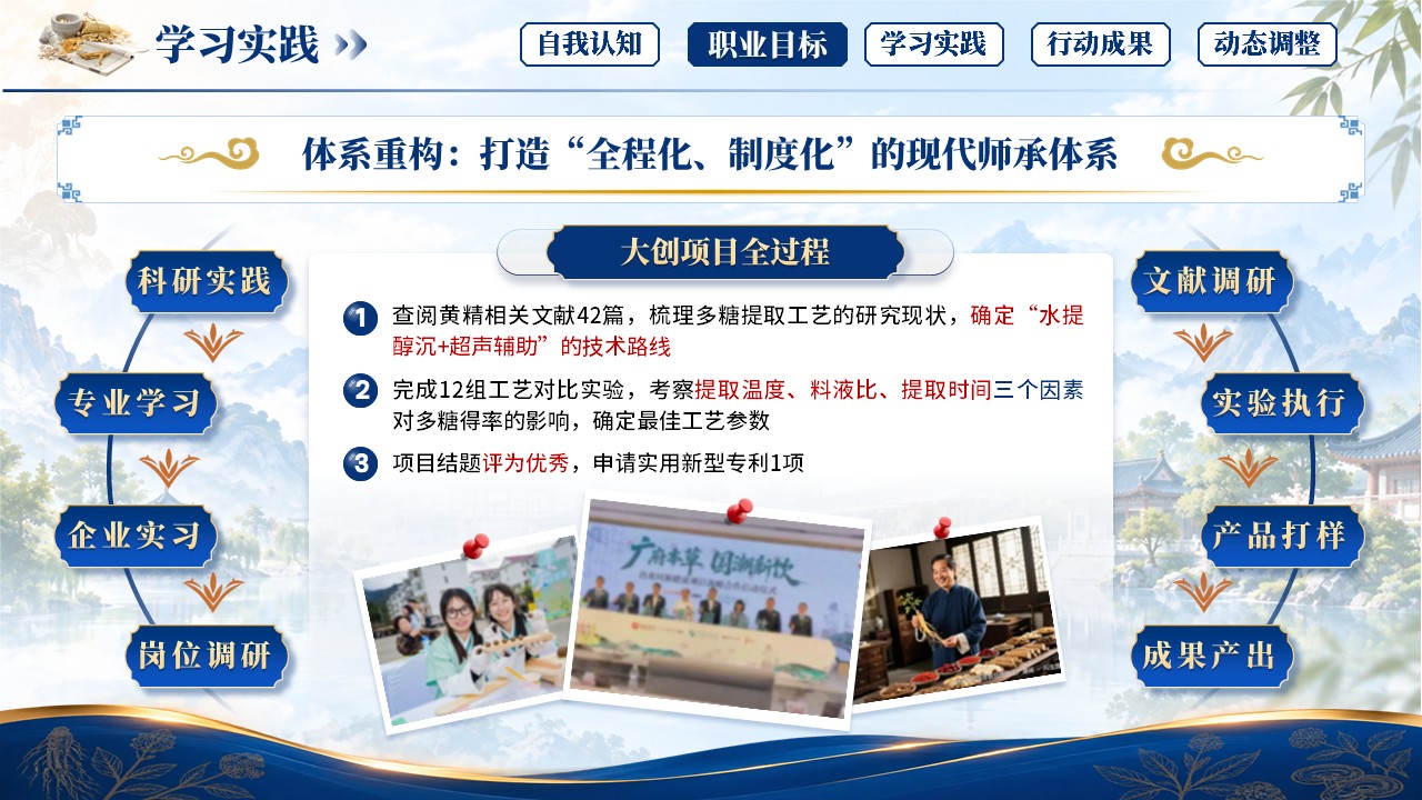 《古方今用，焕新而行》职规赛第8页预览图