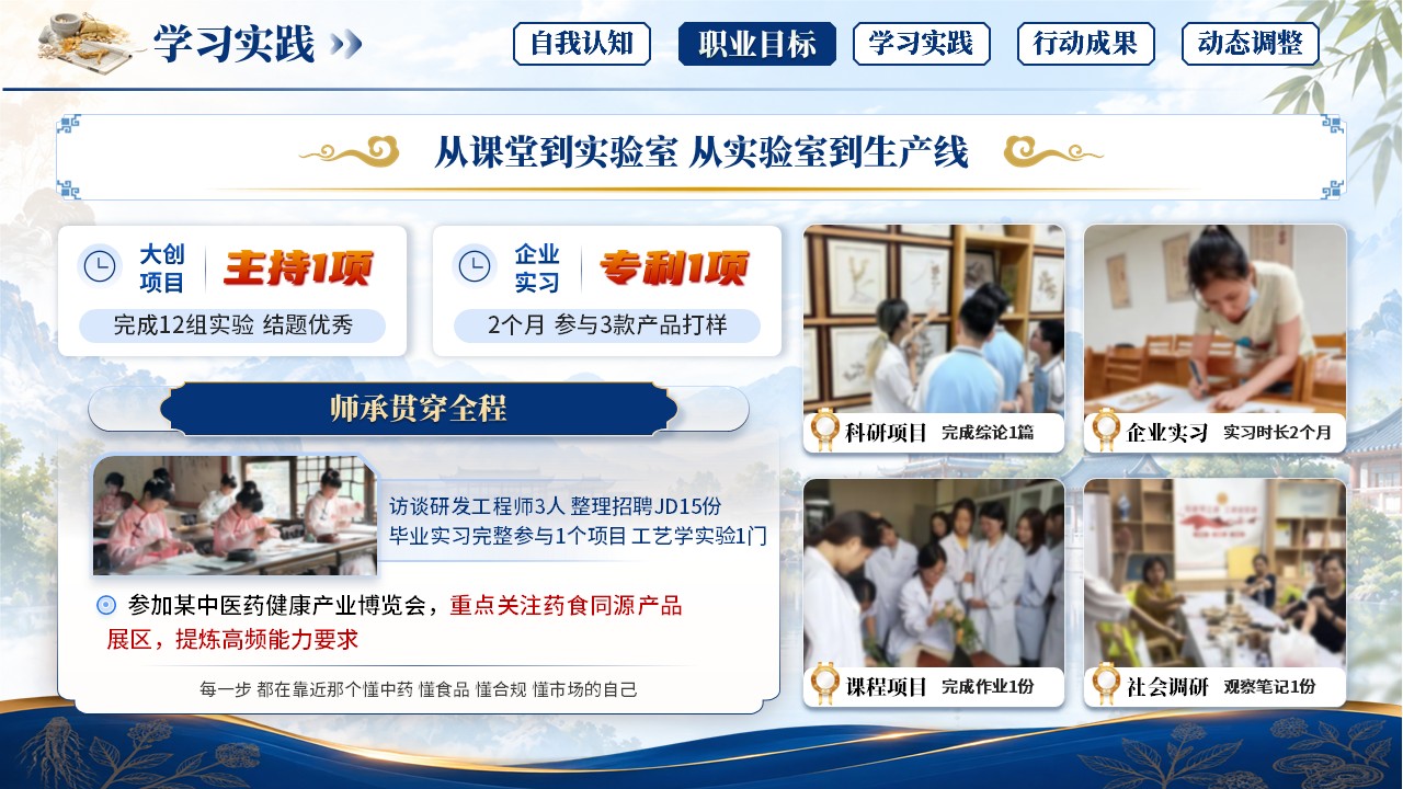 《古方今用，焕新而行》职规赛第9页预览图