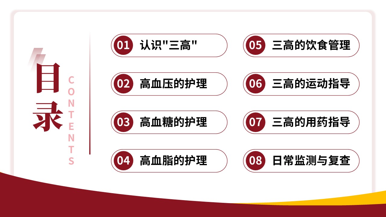 76-三高的预防与护理指南健康宣教第2页预览