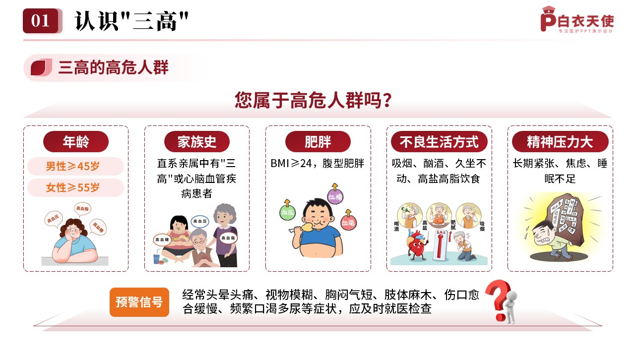 76-三高的预防与护理指南健康宣教第4页预览
