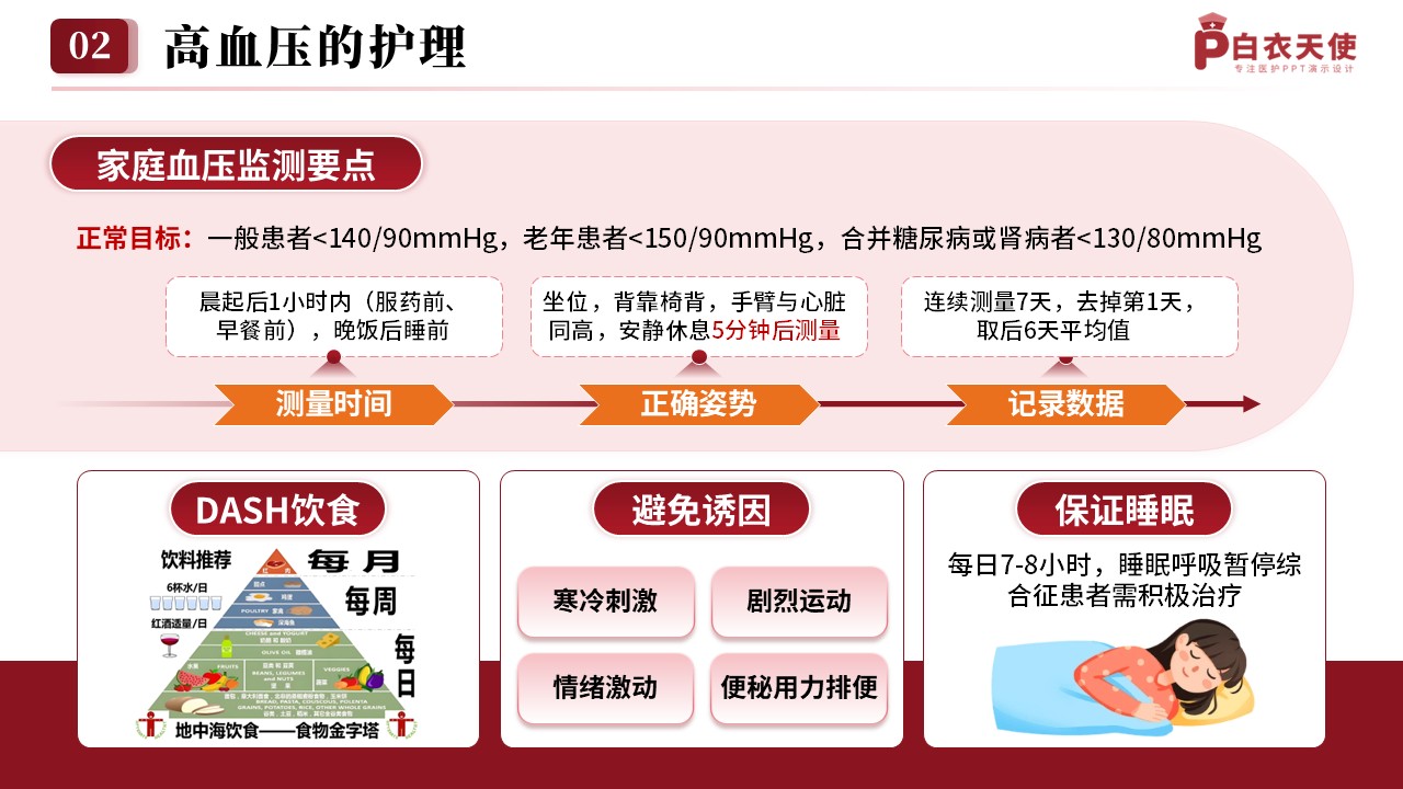 76-三高的预防与护理指南健康宣教第6页预览
