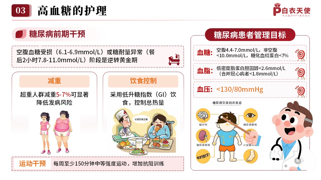 76-三高的预防与护理指南健康宣教第7页预览