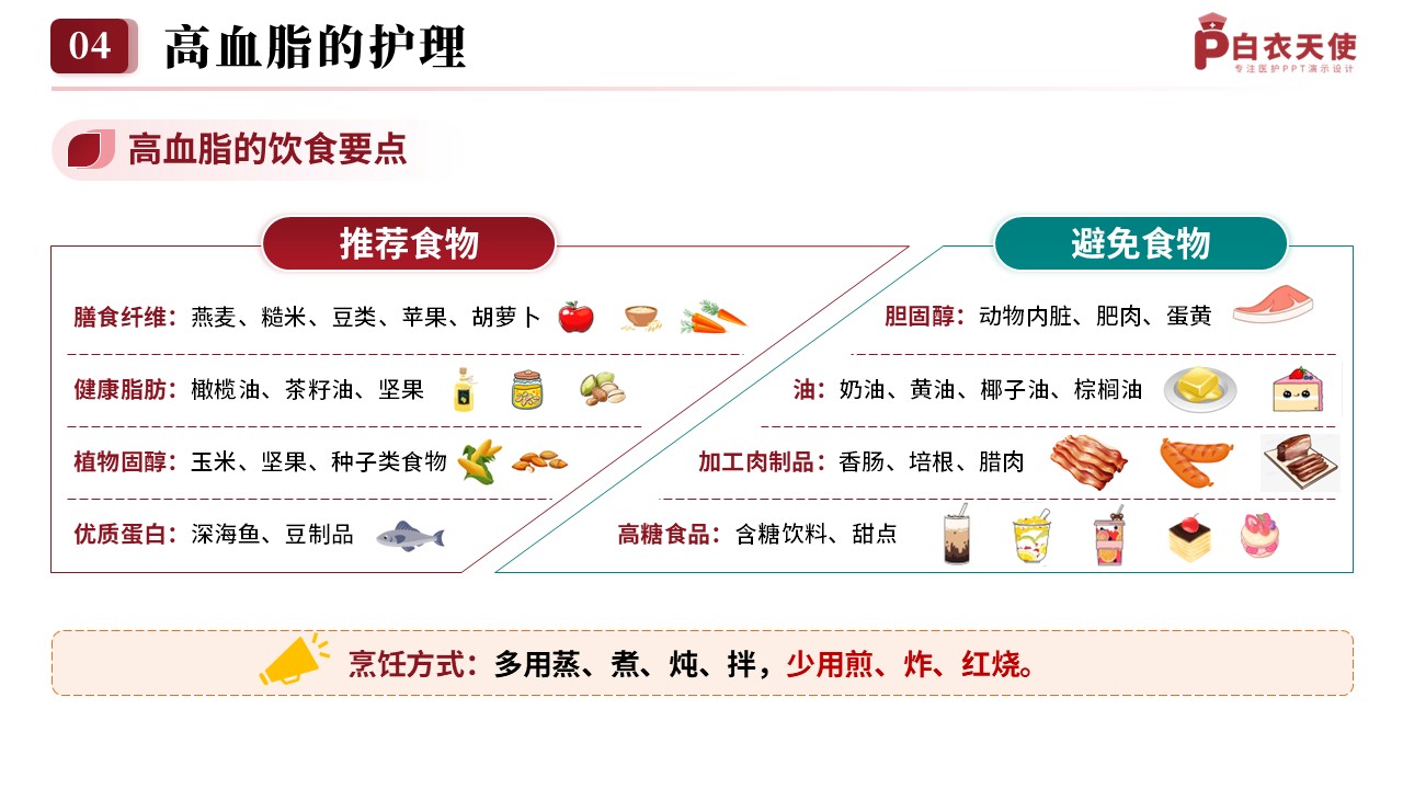 76-三高的预防与护理指南健康宣教第10页预览