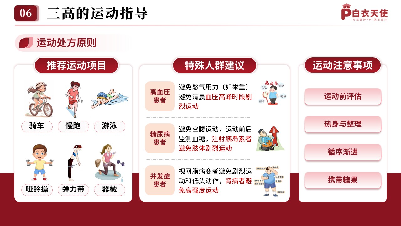 76-三高的预防与护理指南健康宣教第12页预览