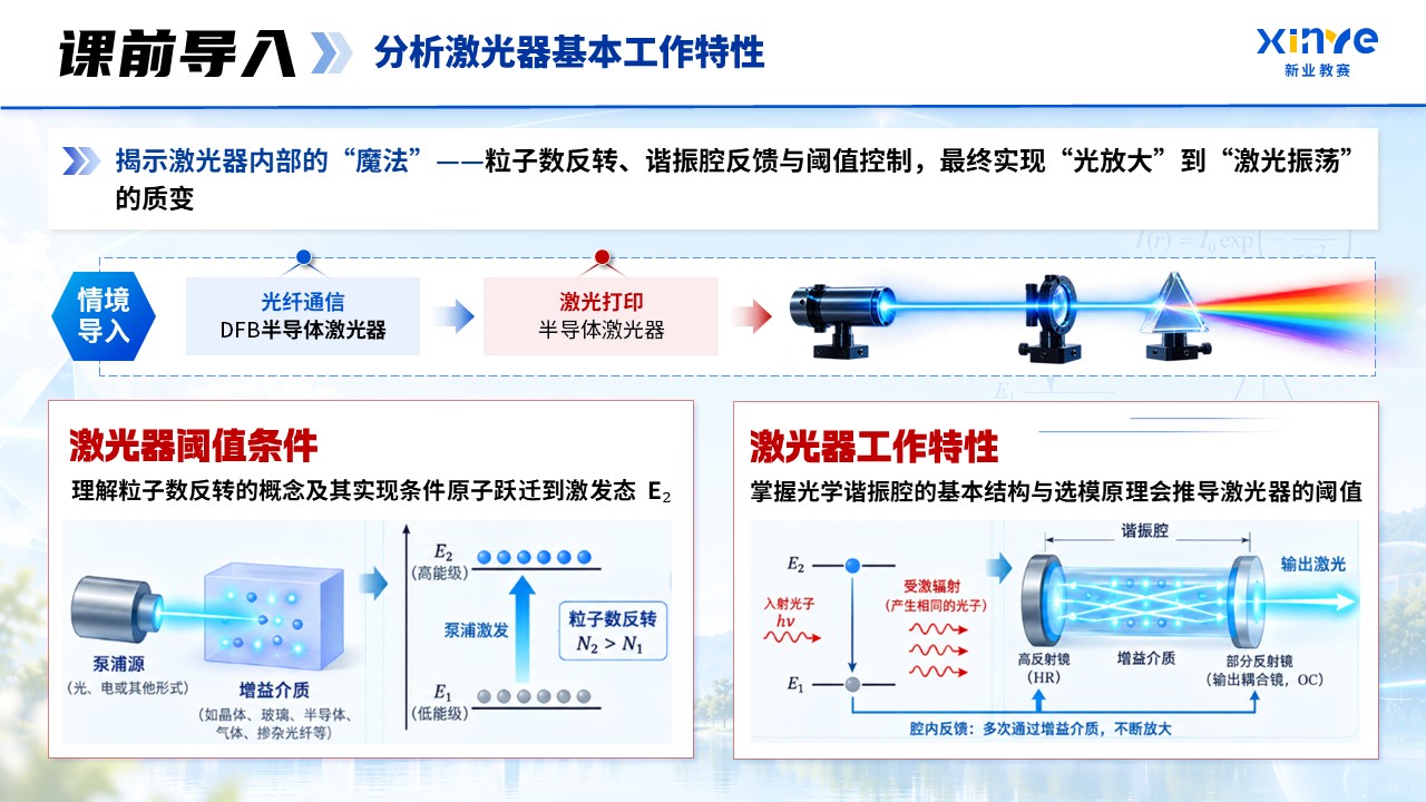 《激光原理》青教赛第3页预览图