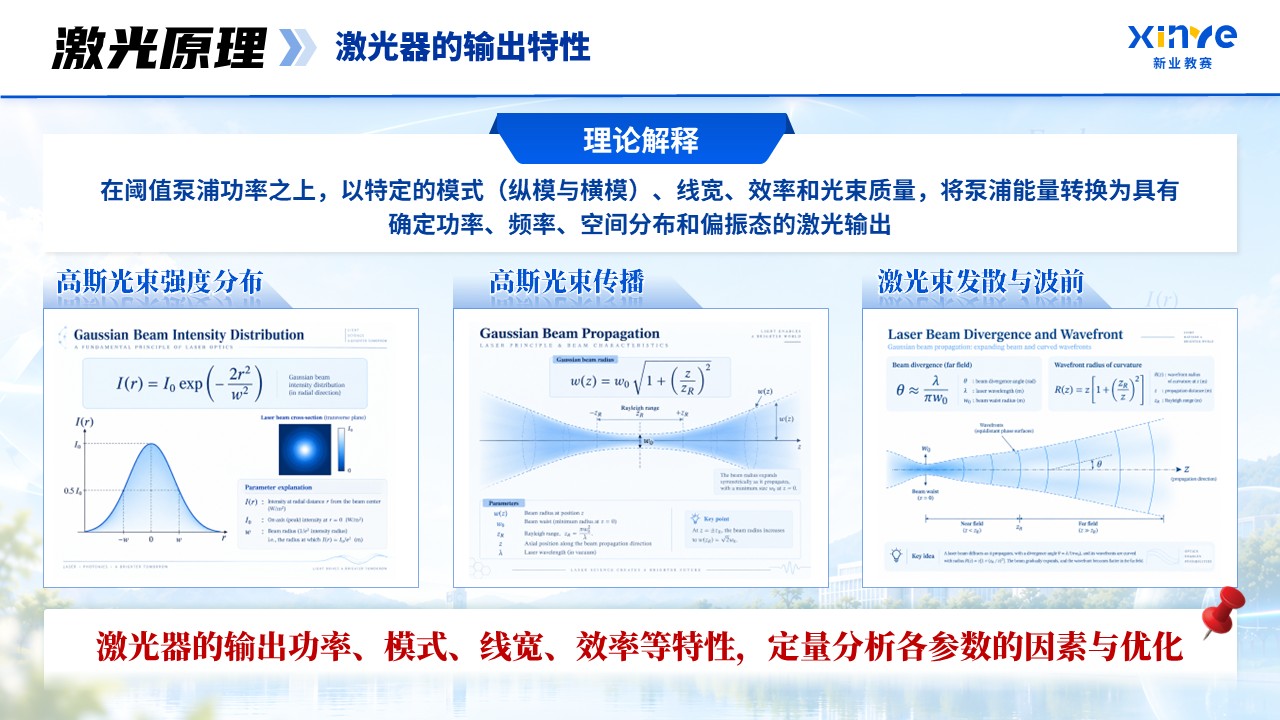 《激光原理》青教赛第10页预览图