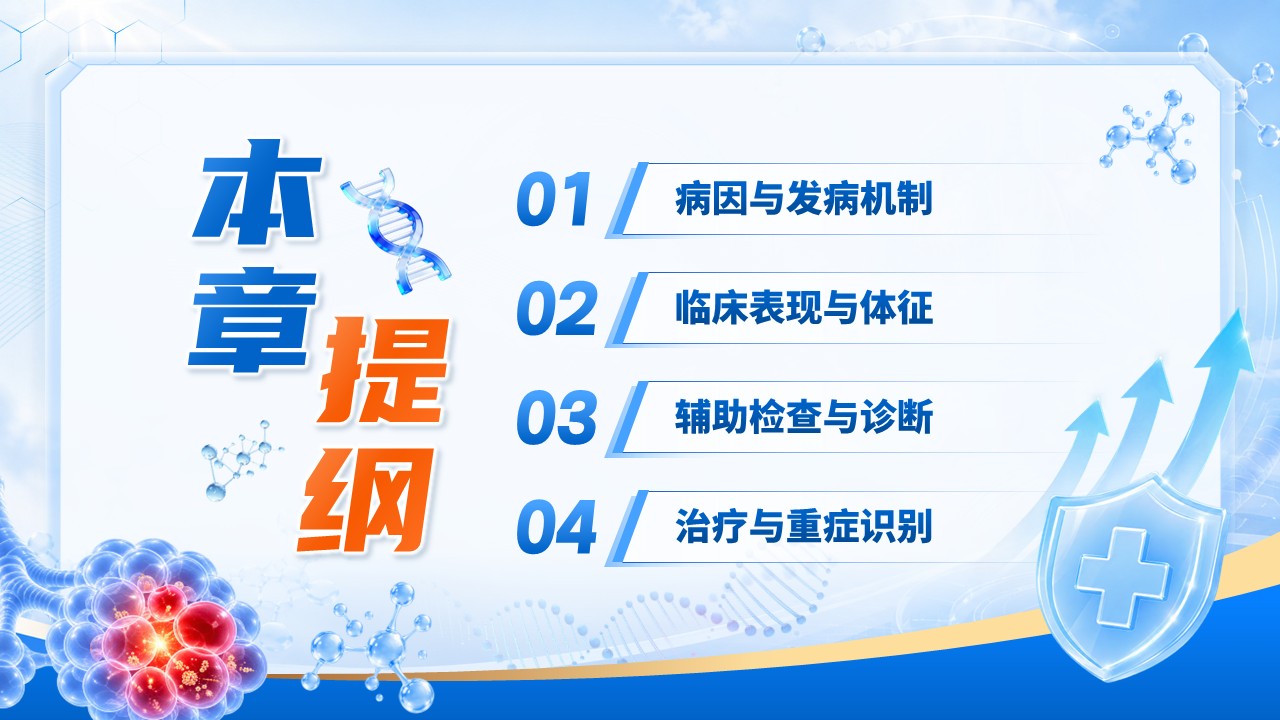 《炎症风暴》青教赛第4页预览图