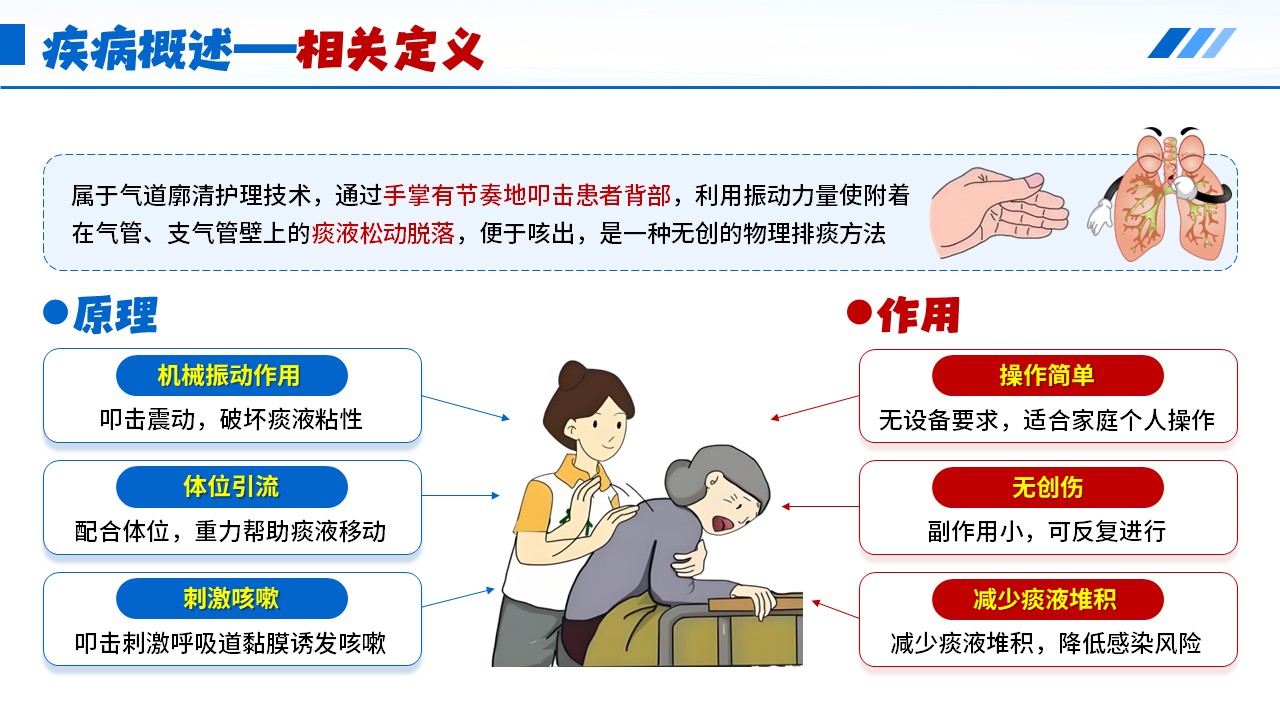 523期-护理说课-叩背排痰技术的规范操作第8页预览
