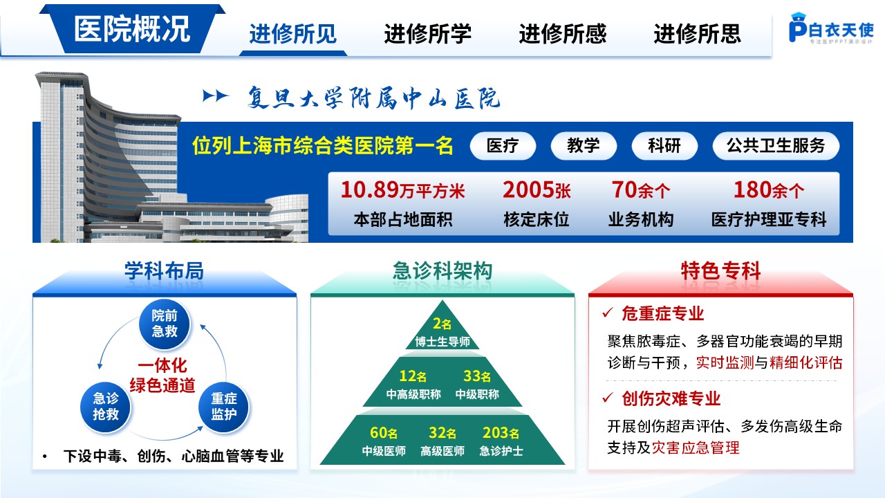 198期-进修汇报-急诊科护士进修汇报第3页预览