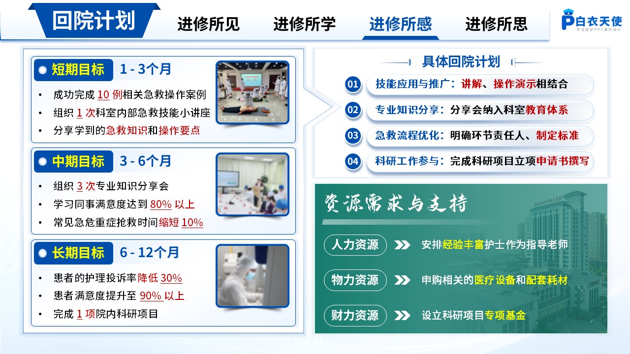 198期-进修汇报-急诊科护士进修汇报第10页预览