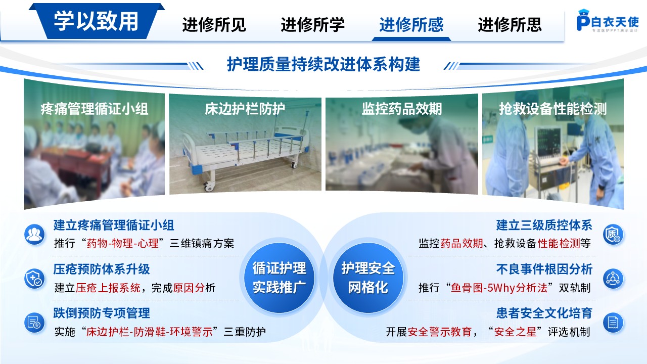 198期-进修汇报-急诊科护士进修汇报第12页预览