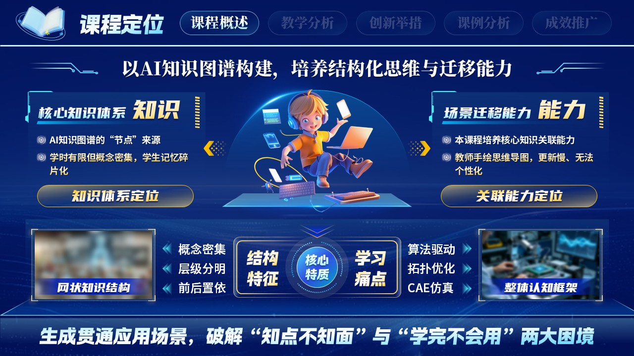 《智链课堂》教学创新大赛第4页预览图