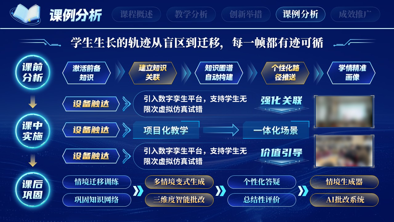 《智链课堂》教学创新大赛第10页预览图