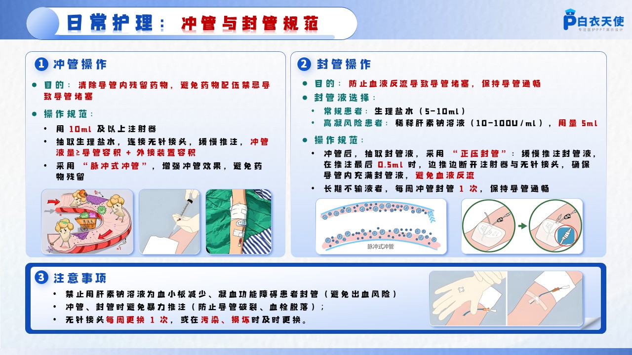 66-PICC健康宣教第7页预览