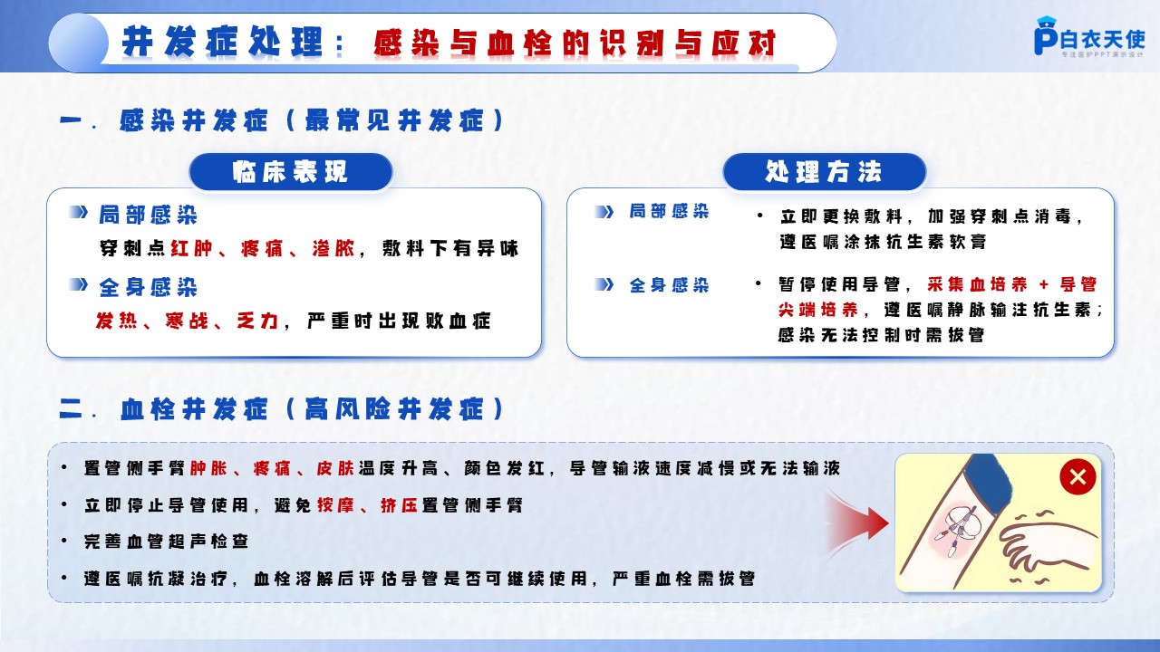 66-PICC健康宣教第8页预览