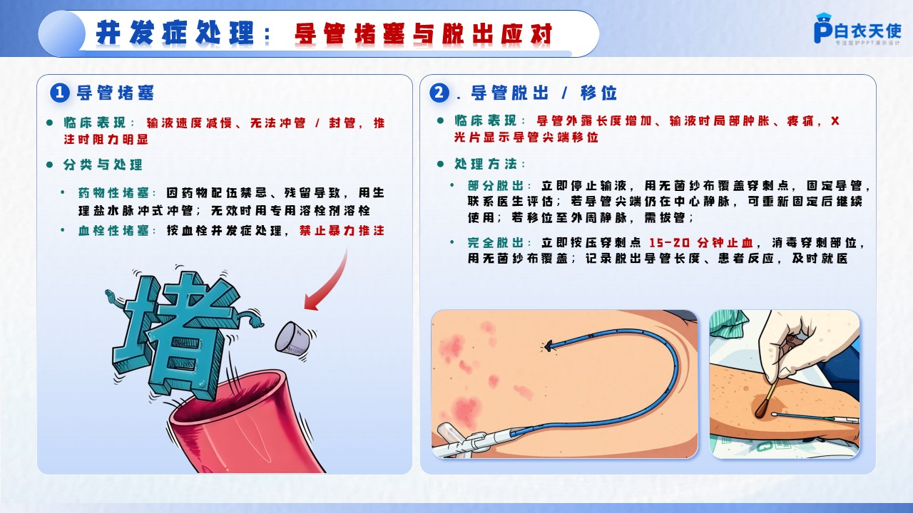 66-PICC健康宣教第9页预览