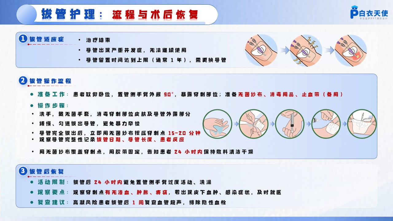66-PICC健康宣教第12页预览
