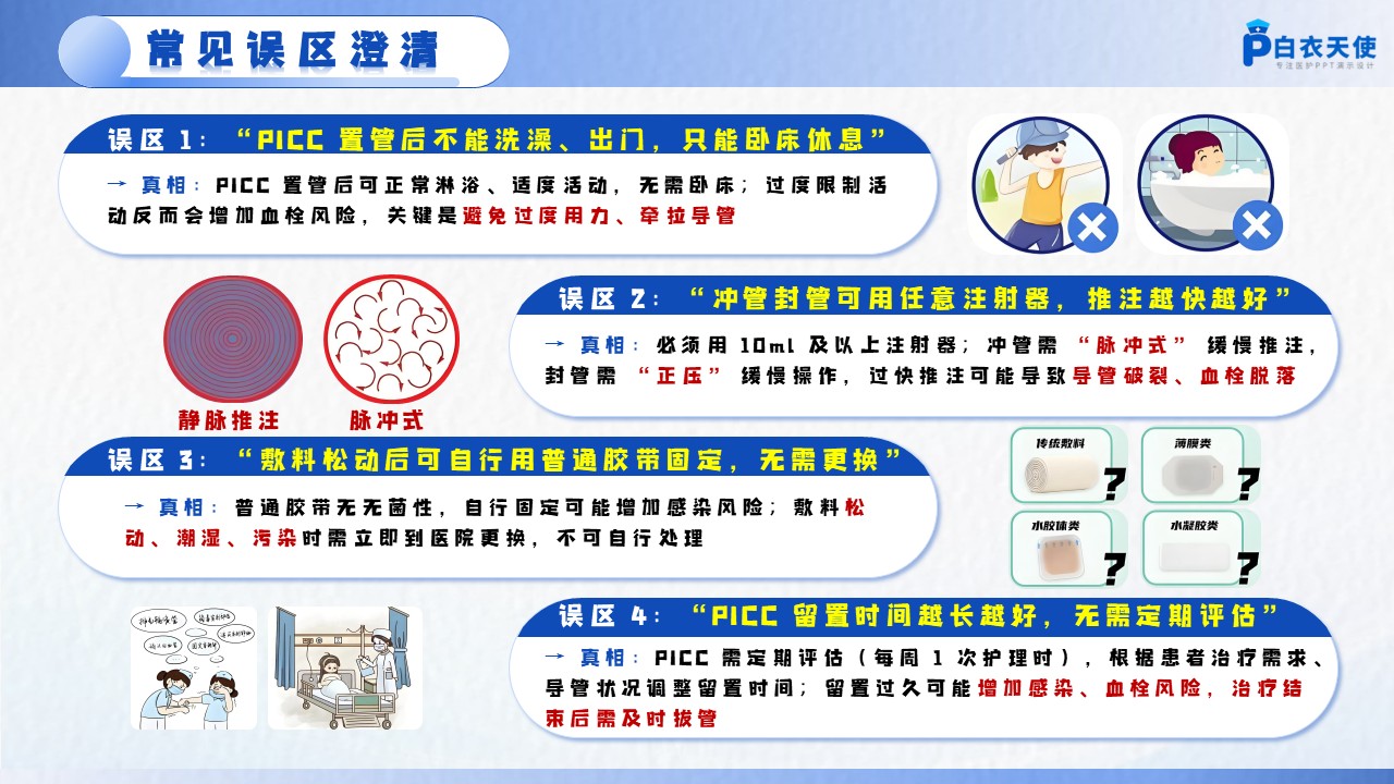 66-PICC健康宣教第13页预览