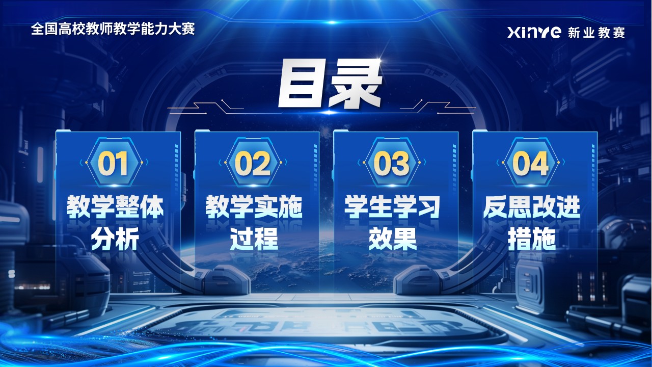 《智联苍穹》教学能力大赛第2页预览图