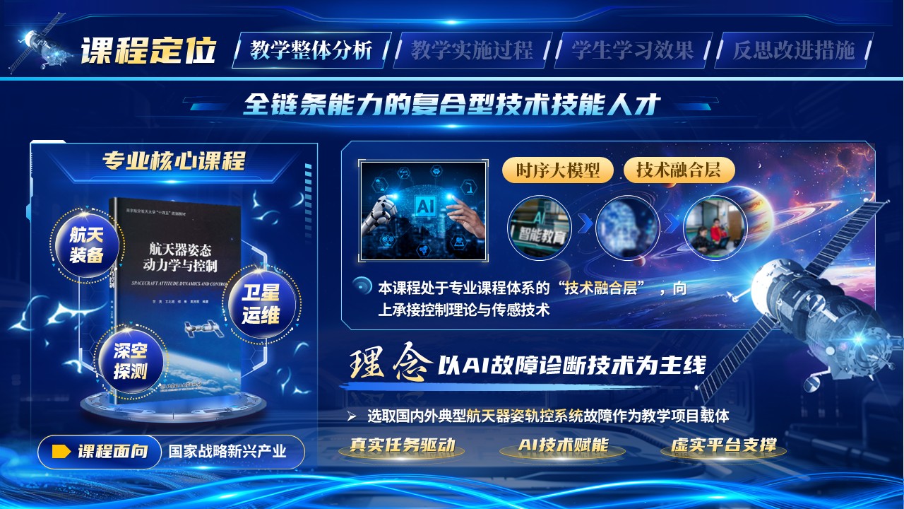 《智联苍穹》教学能力大赛第3页预览图
