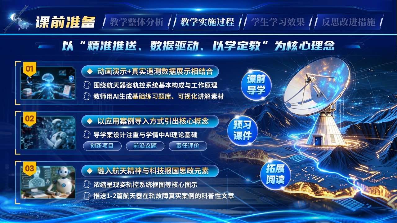 《智联苍穹》教学能力大赛第6页预览图