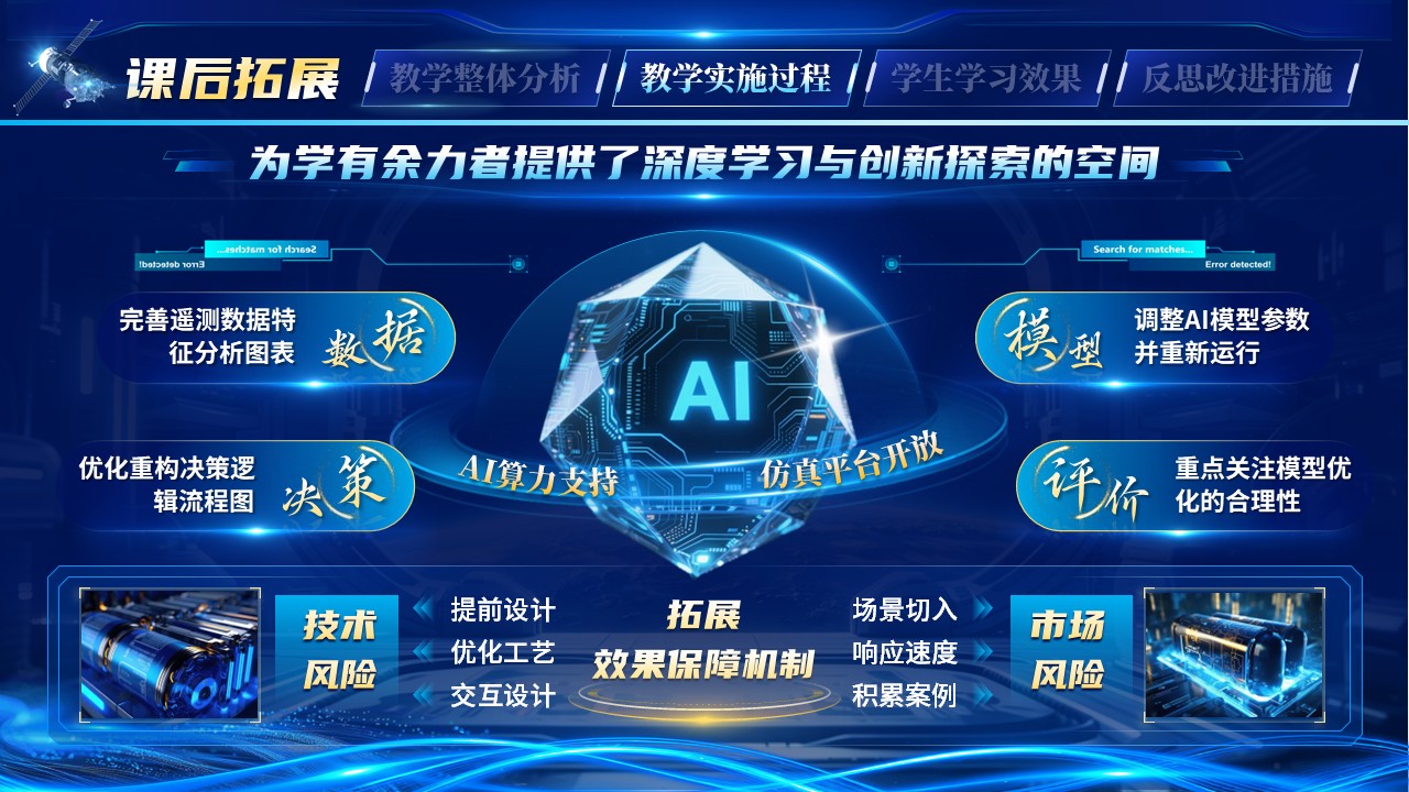 《智联苍穹》教学能力大赛第8页预览图