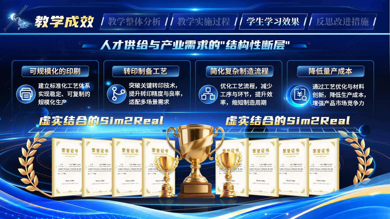 《智联苍穹》教学能力大赛第9页预览图