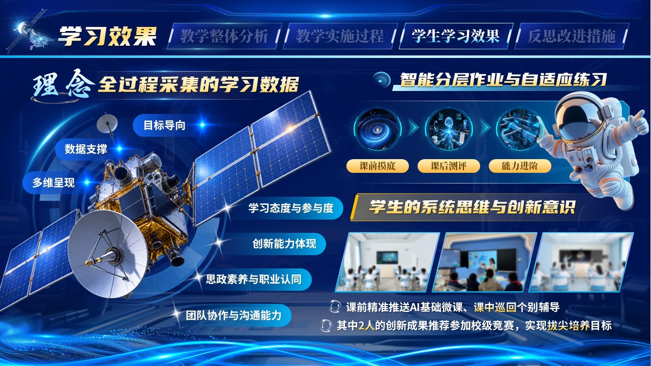 《智联苍穹》教学能力大赛第10页预览图