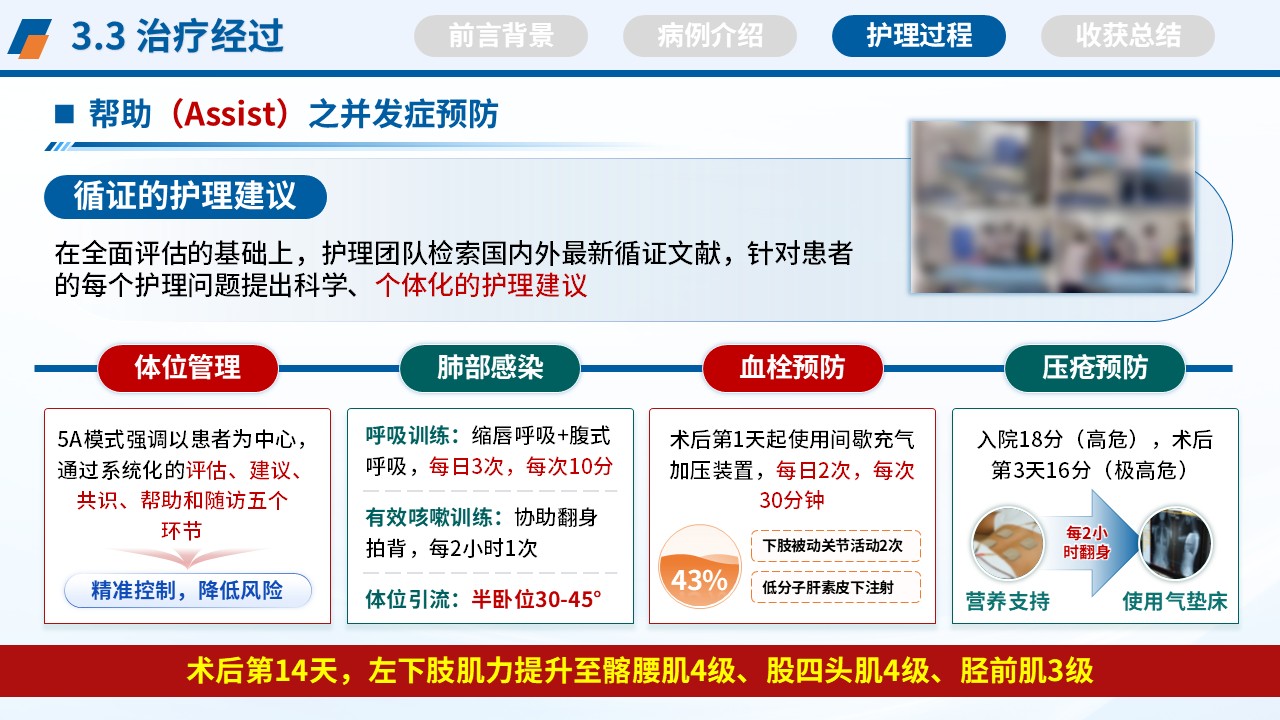 366期-护理个案-脊髓损伤不全瘫患者的循证个案护理第13页预览