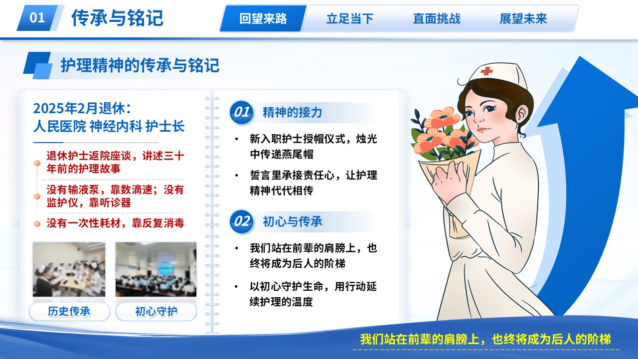 340期-国际护士节总结大会-5・12 致敬白衣天使第5页预览