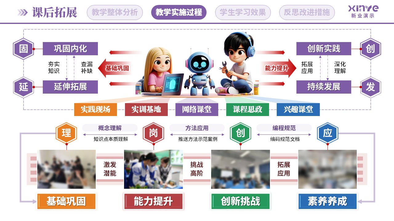 教学实施报告(AI助教系统构建-紫蓝绿)第7页预览图