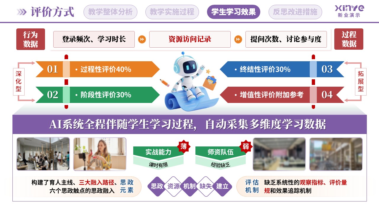 教学实施报告(AI助教系统构建-紫蓝绿)第8页预览图