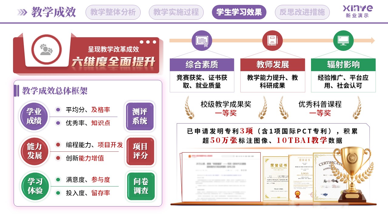 教学实施报告(AI助教系统构建-紫蓝绿)第9页预览图
