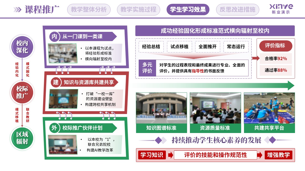 教学实施报告(AI助教系统构建-紫蓝绿)第10页预览图