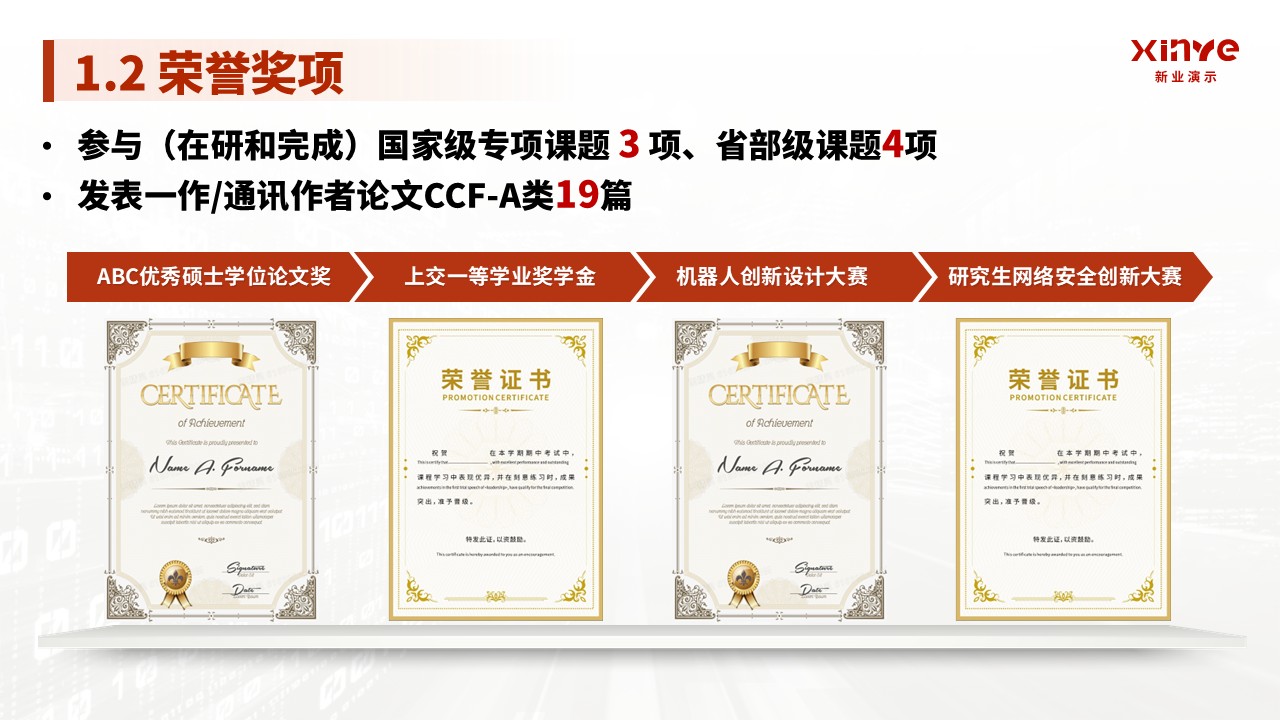 博士答辩PPTppt第5页预览图